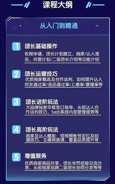 （2368期）招商团长运营宝典，从0基础小白到精通