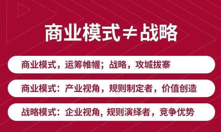 《新商业模式与利润增长》好的商业模式让你持续赚钱  实战+落地+系统课程