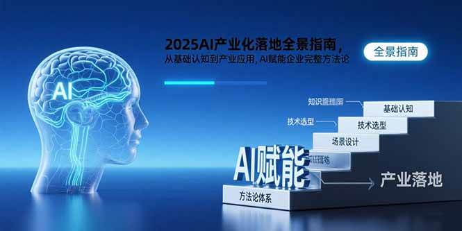 （15609期）2025AI产业化落地全景指南，从基础认知到产业应用，AI赋能企业完整方法论