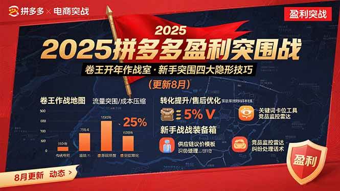 （15687期）2025拼多多盈利突围战：卷王开年作战室，新手突围四大隐形技巧(更新8月)