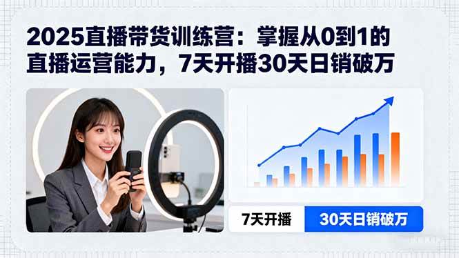 （15989期）2025直播带货训练营：掌握从0到1的直播运营能力，7天开播30天日销破万
