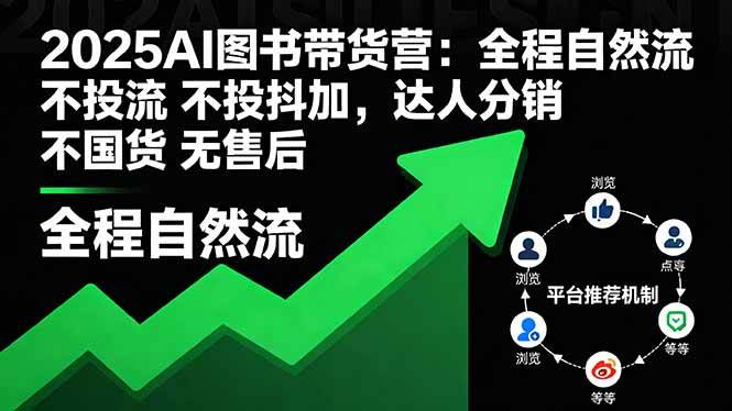 （16198期）2025AI图书带货营：全程自然流 不投流 不投抖加，达人分销 不国货 无售后