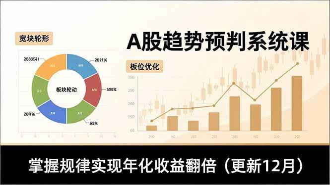 （16764期）A股趋势预判系统课，多维分析、板块轮动、仓位优化，掌握规律实现年化收益翻倍（更新12月）