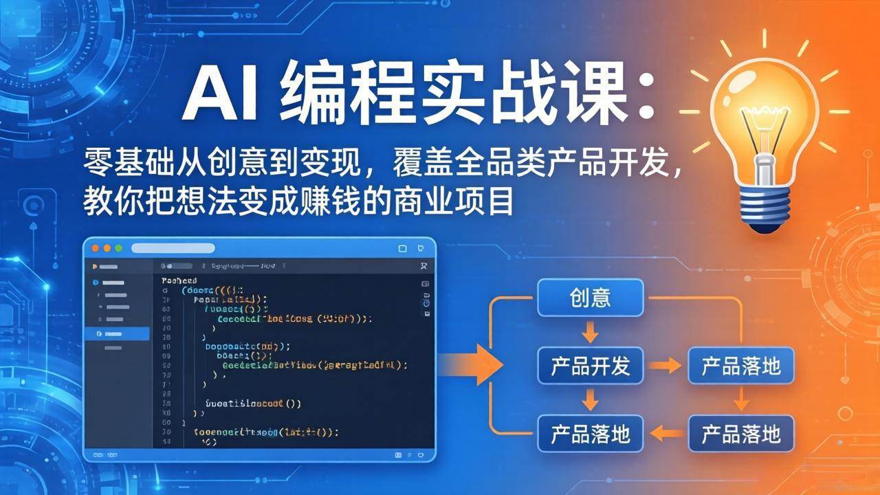 （17780期）AI编程实战课-第三期：零基础从创意到变现，覆盖全品类产品开发，把想法变成赚钱的商业项目
