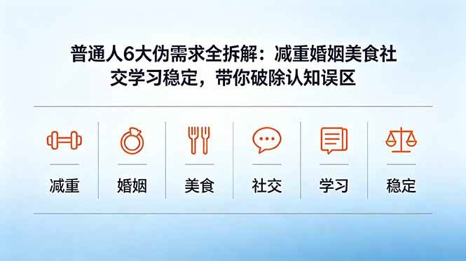 （18724期）付费文章：普通人6大伪需求全拆解：减重婚姻美食社交学习稳定，带你破除认知误区