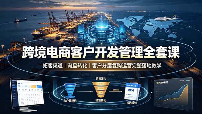 跨境电商客户开发管理全套课·拓客渠道｜询盘转化｜客户分层复购运营完整落地教学
