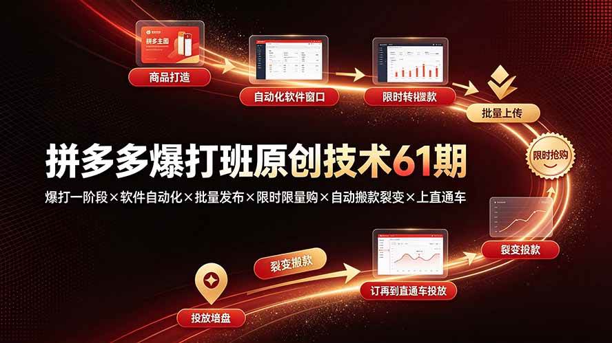 拼多多爆打班原创技术61期:爆打一阶段×软件自动化×批量发布×限时限量购×自动搬款裂变×上直通车