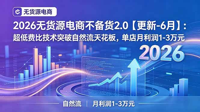 2026无货源电商不备货2.0【更新-7月】：超低费比技术突破自然流天花板，单店月利润1-3万元