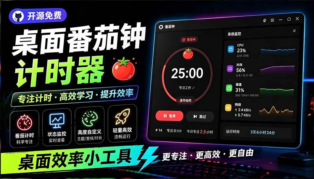 仅1.16MB,开源极简的桌面时钟、番茄钟计时器,还支持系统监控显示,桌面效率小工具 Catime