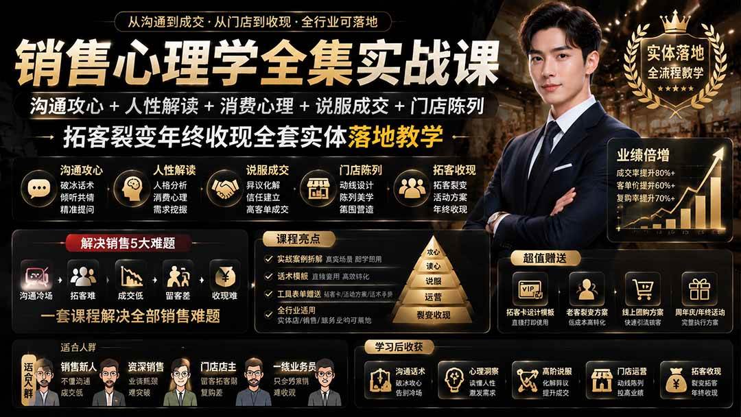 销售心理学全集实战课｜沟通攻心+人性解读+消费心理+说服成交+门店陈列，拓客裂变年终收现全套实体落地教学