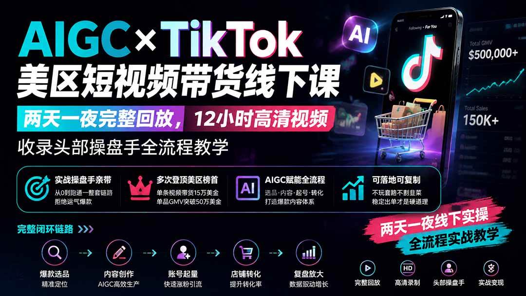 AIGC×TikTok美区短视频带货线下课；两天一夜完整回放，12小时高清视频收录头部操盘手全流程教学